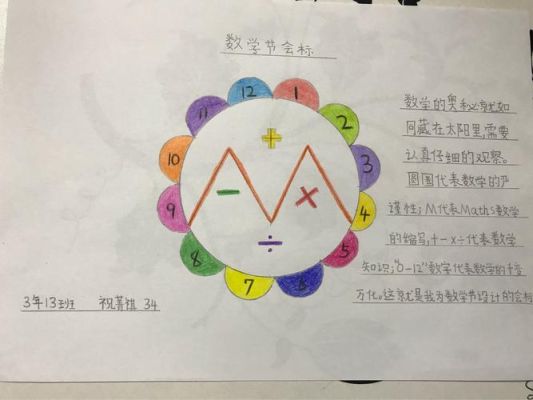 数学节徽章怎么做简单又漂亮？尺子设计主题