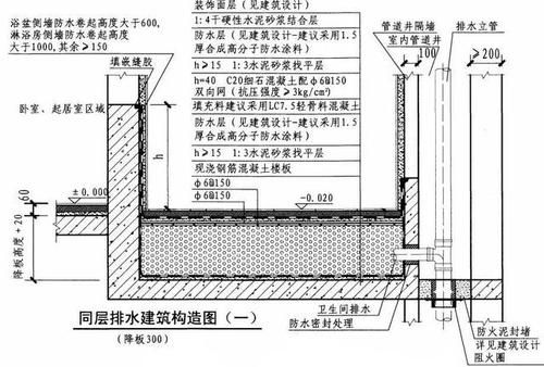 酒店同层排水的标准做法？酒店卫生间防水设计标准