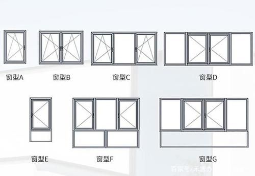 开窗尺寸多少最好？室内房间开窗尺寸如何设计