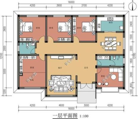 农村一层一字型户型？一层中间堂屋农村楼房设计