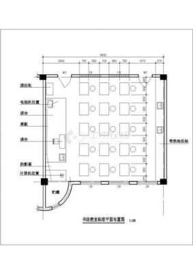 标准课室多少平方？标准一间设计图