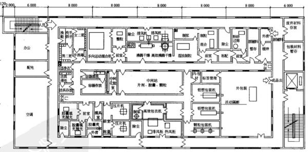 医药厂房设计，收费标准？综合小厂房内部设计图