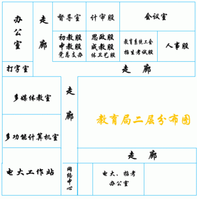 县委县政府分别有哪些单位和部门？政府办公室平面设计图