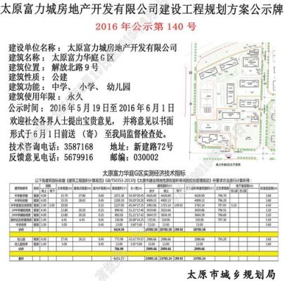 太原富力华庭对口学校怎么样？富力华庭设计图