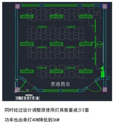 教室照明应该哪个标准？学校教室照明设计方案