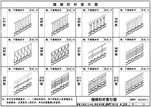 楼梯栏杆立柱规范间距？楼梯栏杆设计间距