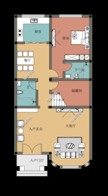 8米宽12米深宅基地怎么建？12*15宅基地建筑设计