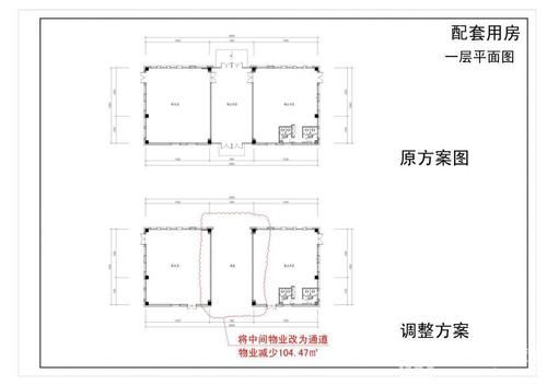 物业用房配置标准？设计规范 物业用房