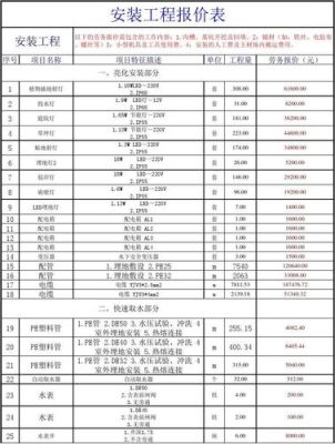 景观灯人工费报价表？景观设计项目报价单