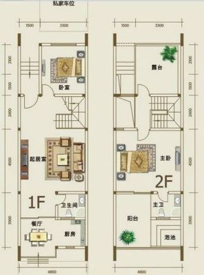 排屋、别墅的面积怎么算？排屋图片设计图