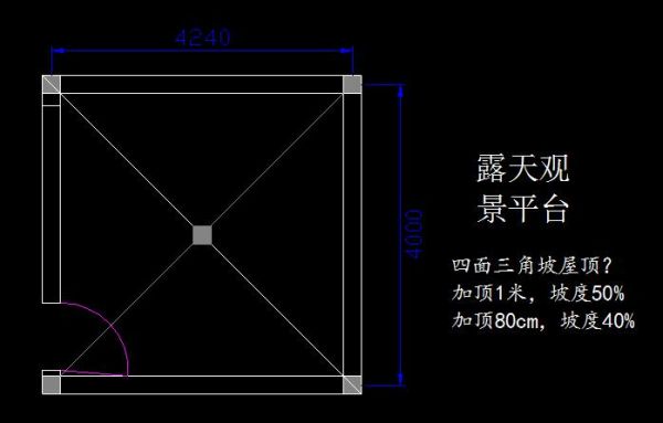 正方形房子怎么做屋顶？正方形房顶设计图