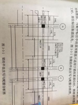 梁三排筋长度规定？房子三排设计图片大全