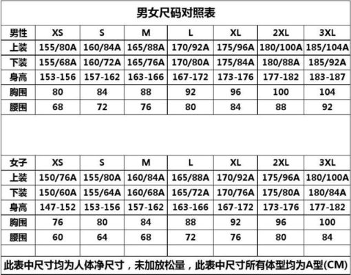 190 100a是什么尺码？100平方设计图尺码