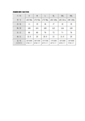 190 100a是什么尺码？100平方设计图尺码