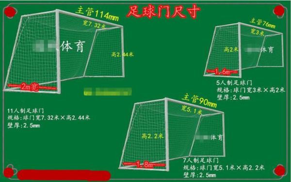 足球门的大小？长、宽、高各是多少？建筑设计选用门看什么规范