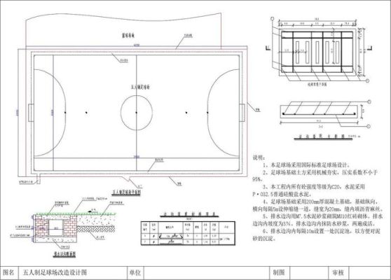 世界杯五人制足球场面积？足球场设计平面图