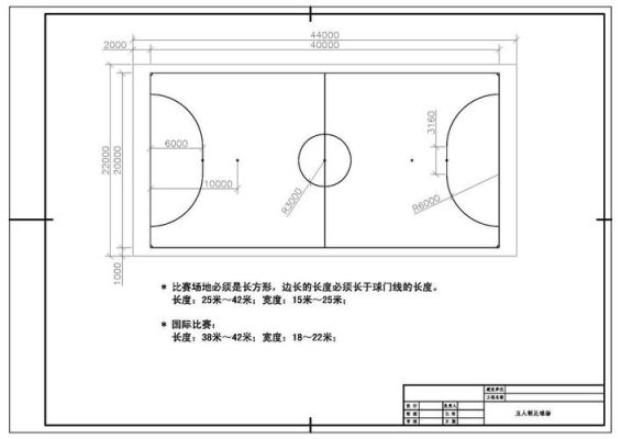 世界杯五人制足球场面积？足球场设计平面图