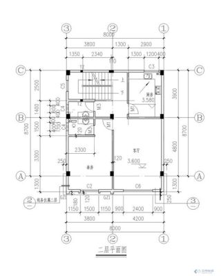 建两层80平方米的房子需要多少钢筋？80平自建屋设计图纸