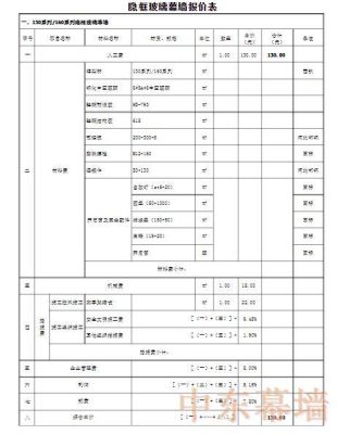 玻璃幕墙安装人工费多少钱/平方？玻璃幕墙工程设计收费标准