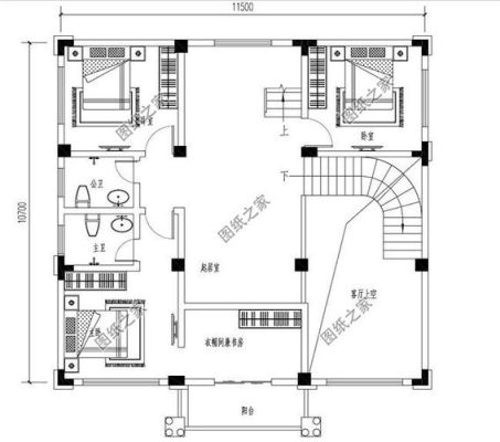 自建房楼梯的几种做法？房屋的楼梯怎么设计图纸