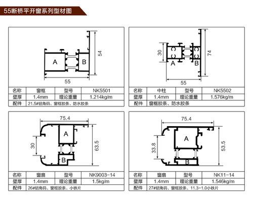 断桥铝窗户平开扇的最大高度？平开窗开启扇比例设计