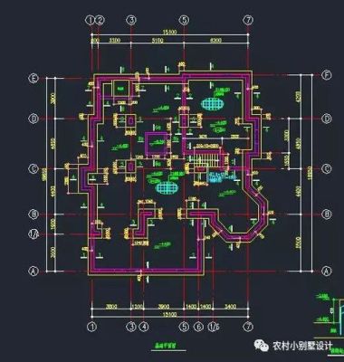 酷家乐怎么导入别墅三层CAD？农村别墅设计图.dwg