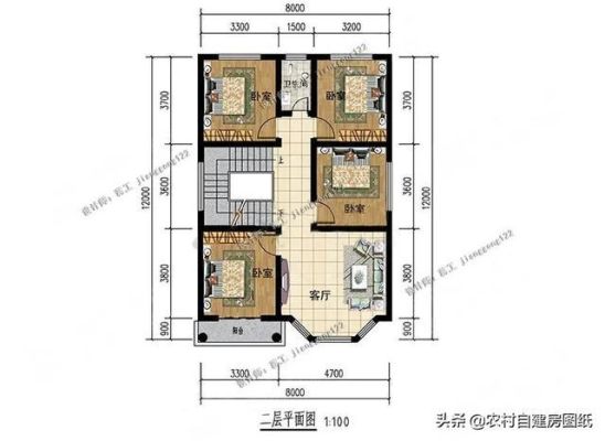 4.8米乘14米自建房？农村住房四间三层设计