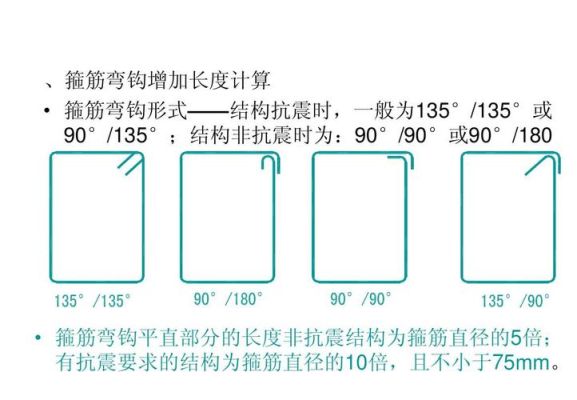 在建筑设计中螺纹钢筋,不用做弯钩行吗？建筑房屋设计用自己设计梁吗