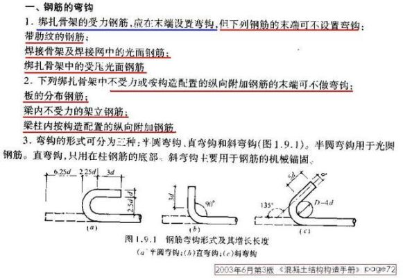 在建筑设计中螺纹钢筋,不用做弯钩行吗？建筑房屋设计用自己设计梁吗