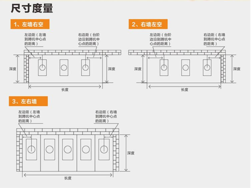 图集：公共厕所隔断门尺寸是多少？公厕隔断设计高度图