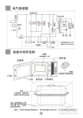 海尔微波炉高压保险丝怎么换？海尔微波炉 设计工程师