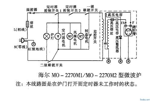 海尔微波炉高压保险丝怎么换？海尔微波炉 设计工程师