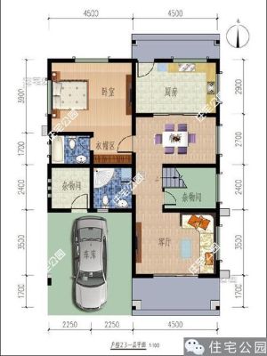 农村建房材料预算明细？（农村自建房设计图105）