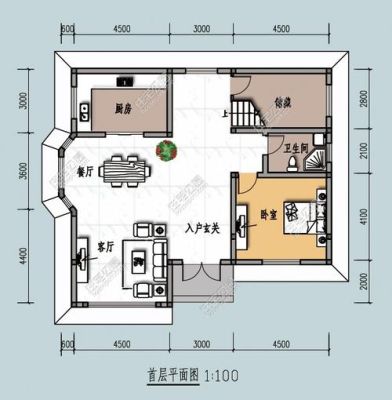 容县城建局审批私人宅基地200m2几多层高批准建几层？（农村200m2别墅设计图）