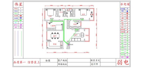 自己装修水电图怎么办？（装修电路设计画图）