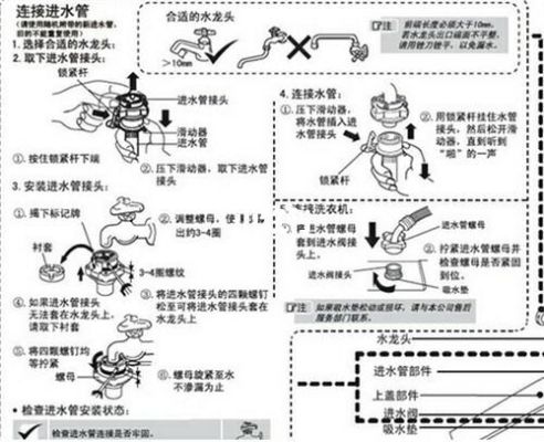 厨房水龙头怎么接全自动洗衣机？（厨房洗衣机设计图）