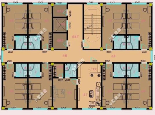 200平方建5层公寓房需要多少钱？（200平五层四间别墅设计图）