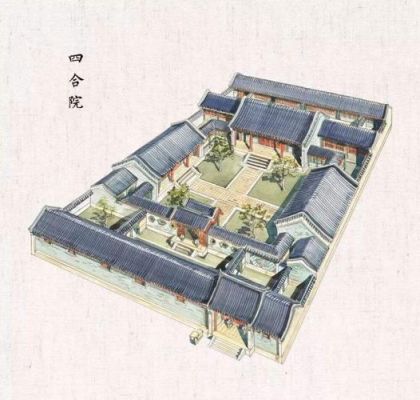 如何建一个古代小院子？（湖南庭院设计图纸）