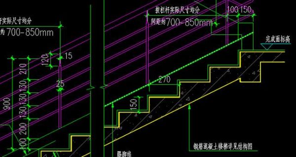 自建房踏步标准尺寸？（农村别墅层楼梯踏步高度设计）