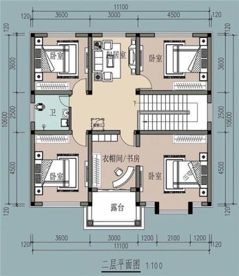 农村自建房别墅长12米，宽10米，怎样设计才好看？（农村二层楼房设计图12*7）