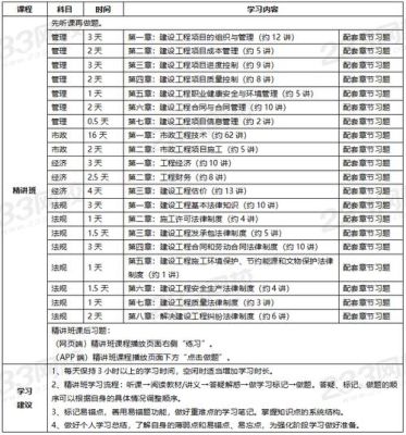 一级建造师建设工程法规及相关知识考题类型有哪些，分值是怎么分的？（水电设计师考题）