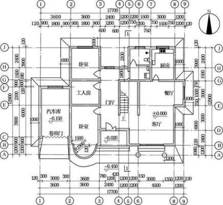 建筑平面图需要画哪些东西？（房建需哪些设计图纸）