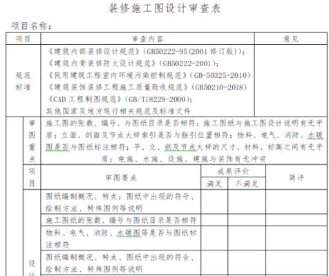 装修图纸设计出来后由哪个单位审图？（住宅楼设计图纸需要审批吗）