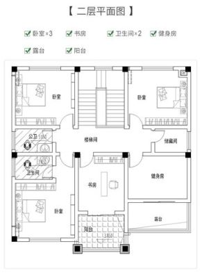 在农村建一个200平米的2层别墅造价大约是多少？（农村别墅设计图200平米）