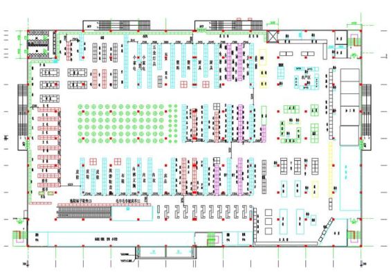 300平的生鲜超市如何布局？（300平超市摆放设计图）