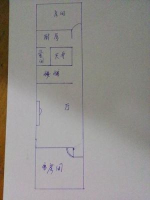 宽5米长20米的房子怎么设计建造？（便宜长方形别墅设计图）