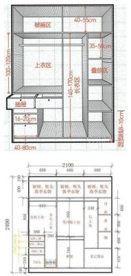 定制家具尺寸不符属于质量问题吗？（画装修设计图家具尺寸如何确定）