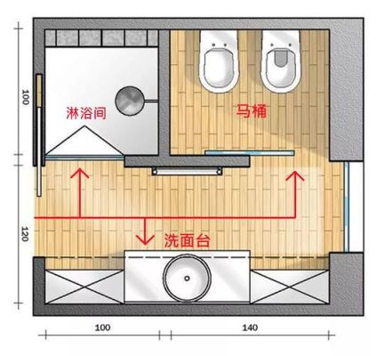 2米x3米卫生间做三分离？（卫生间设计魔板 2 3）