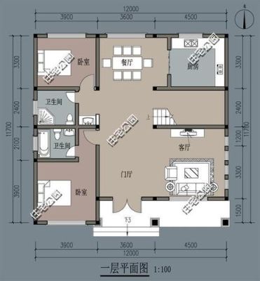 农村建房12米x7米最佳户型？（农村户型设计网站）