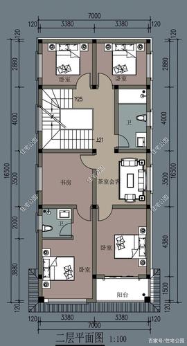 面宽7.88米，深24米的自建房，东西都有邻居，该怎么设计？（自建房 房屋设计图）